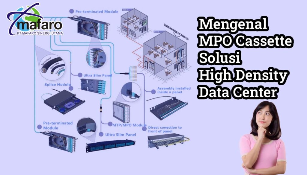 Mengenal MPO Cassette Solusi High Density Data Center