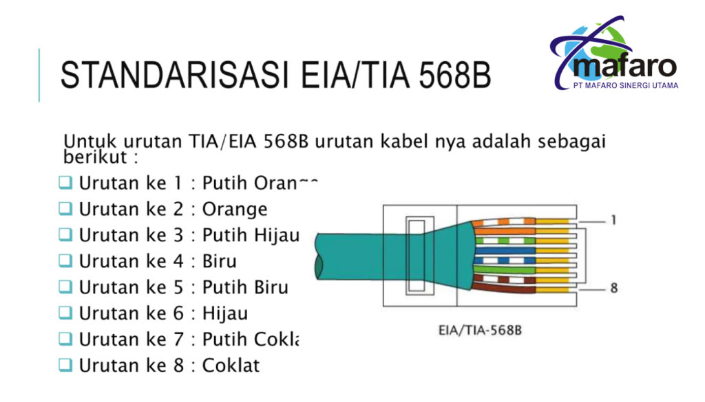 Mengenal Standar TIA 568 untuk Instalasi Kabel Terstruktur