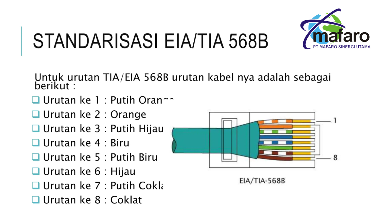 Mengenal Standar TIA 568 untuk Instalasi Kabel Terstruktur