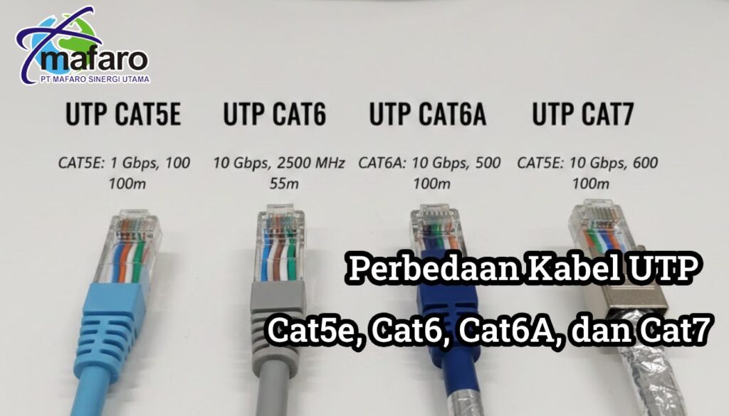 Perbedaan Kabel UTP Cat5e, Cat6, Cat6A, dan Cat7