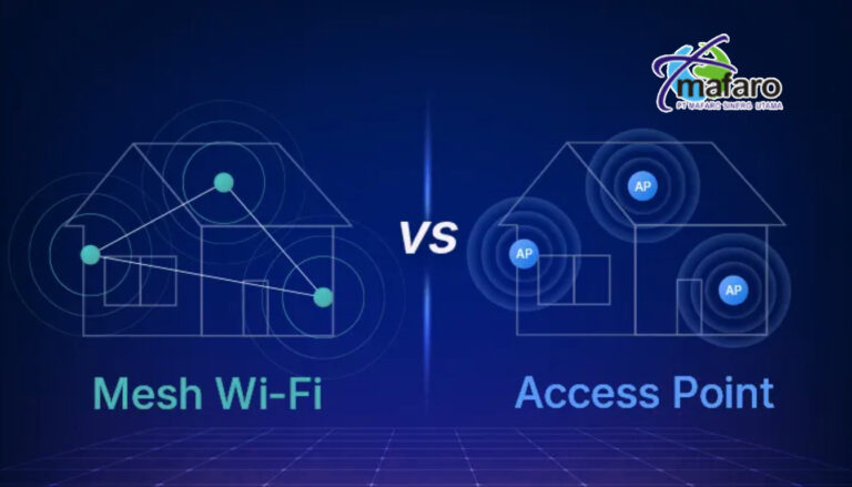 Mesh WiFi vs Access Point Wired Backhaul Mana yang Lebih Cepat